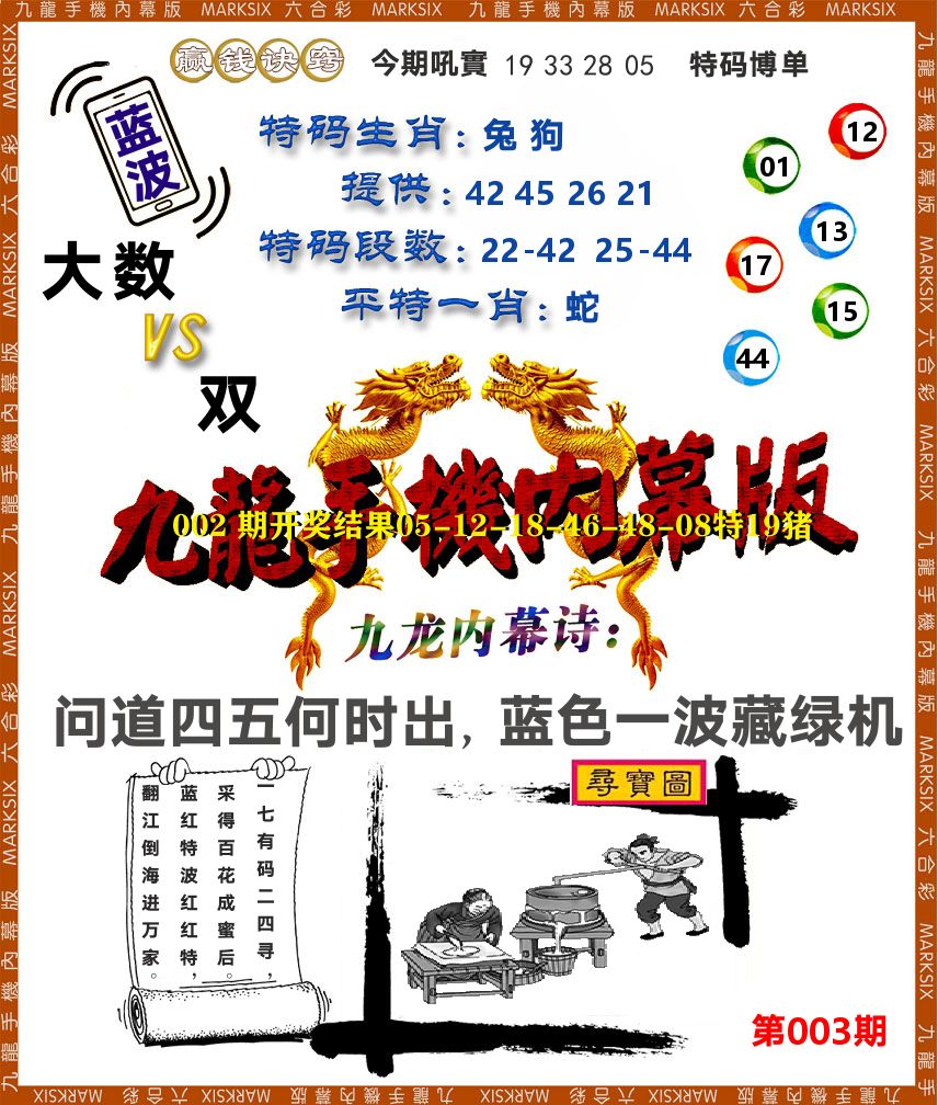 九龙手机内幕 第3期