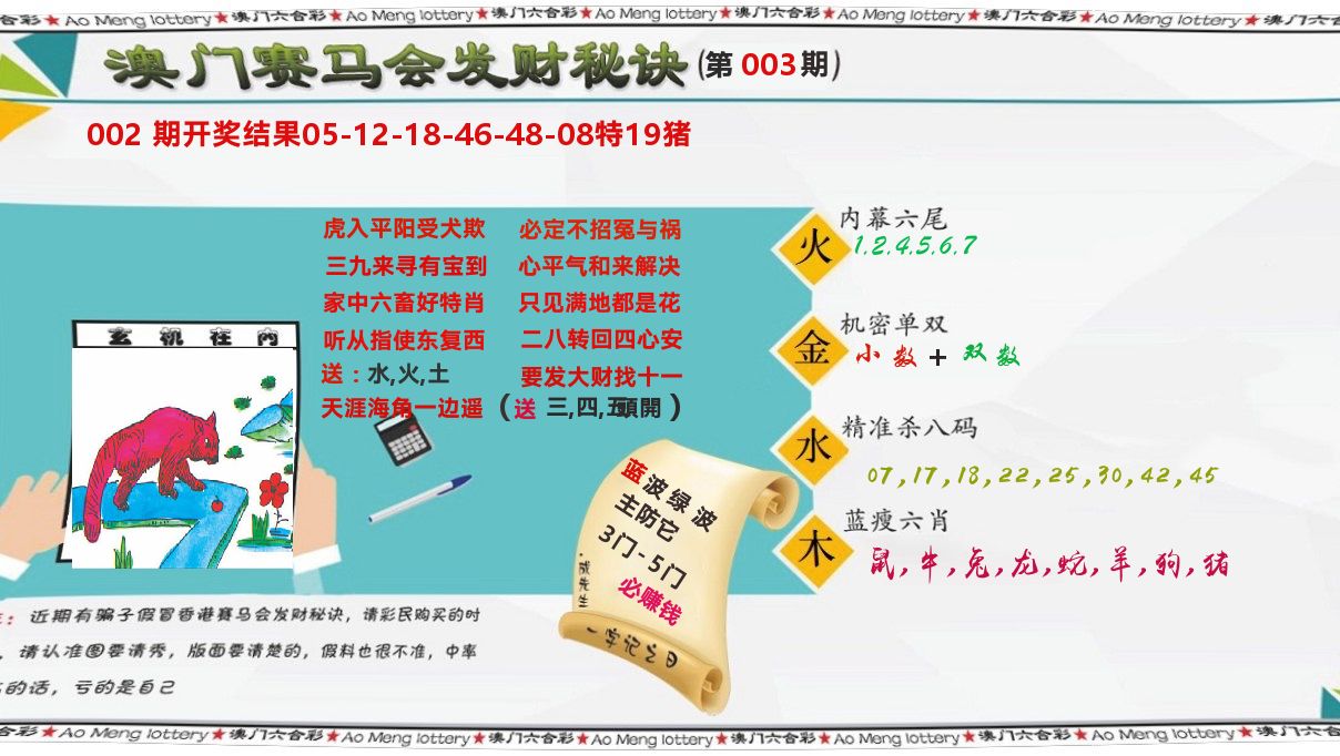 发财秘诀 第3期