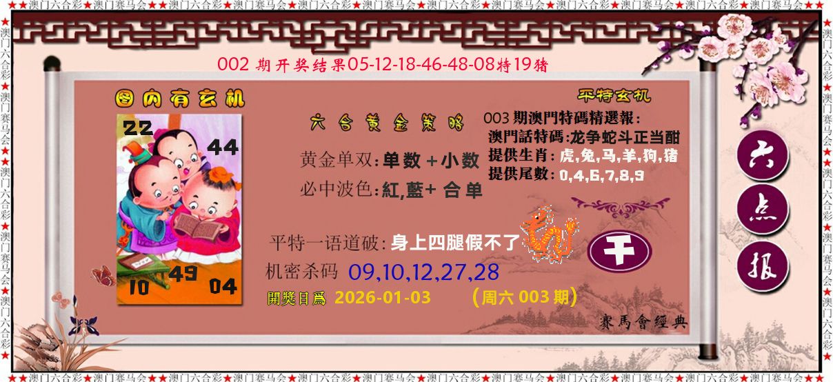 黄金策略 第3期