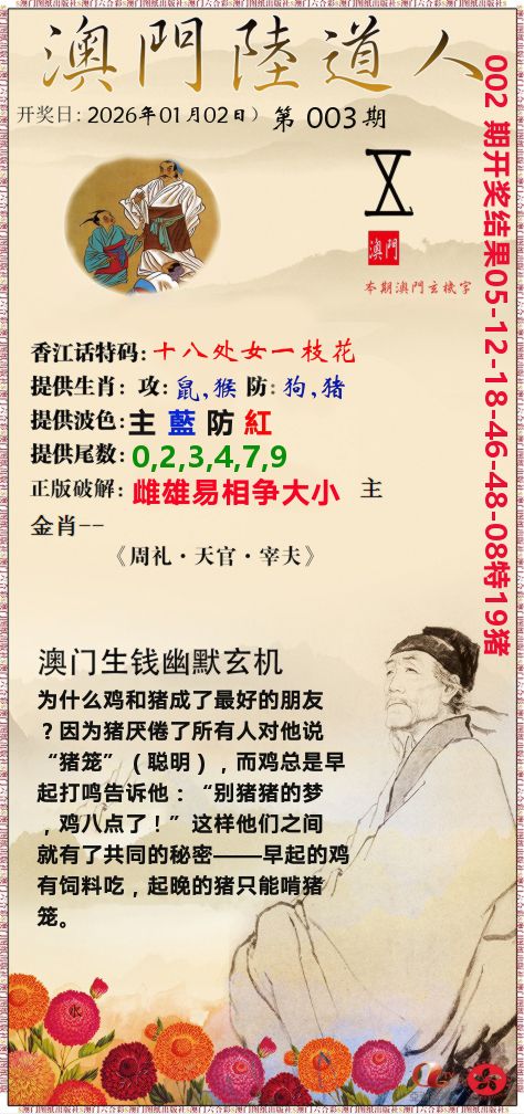 澳门陆道人 第3期