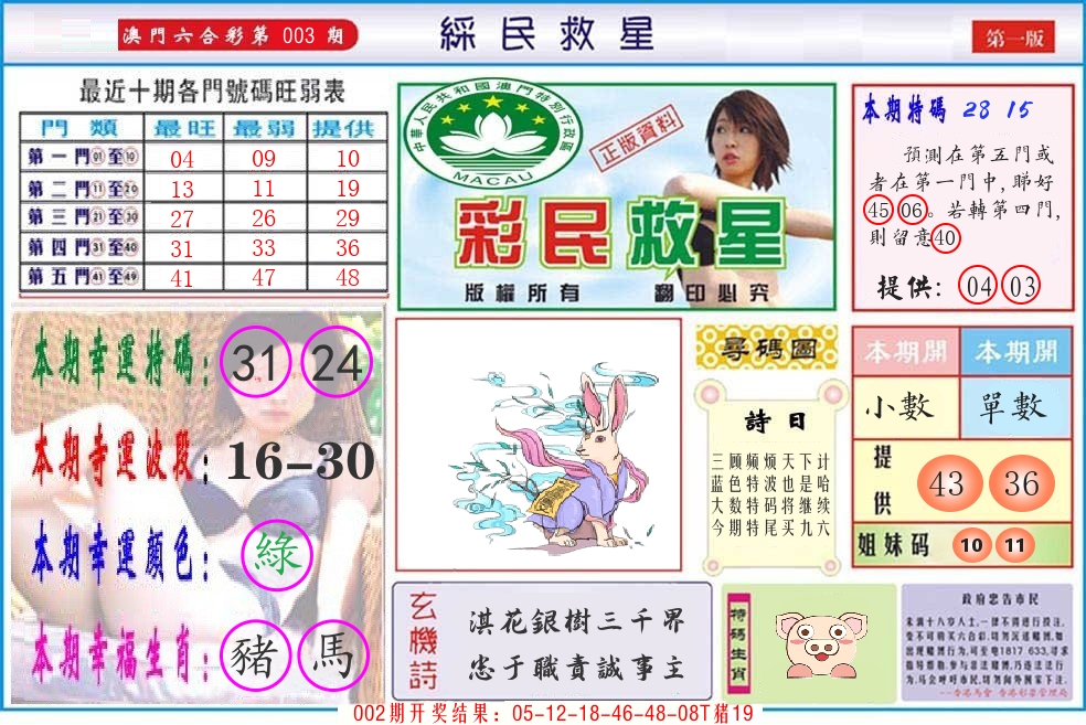 澳门彩民救星 第3期