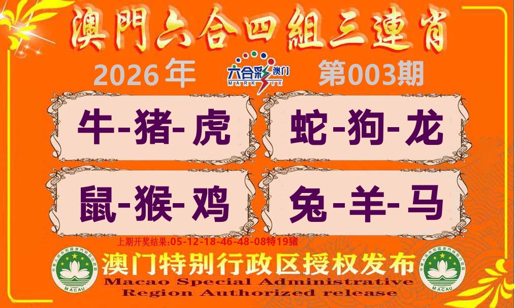 六合三连肖 第3期