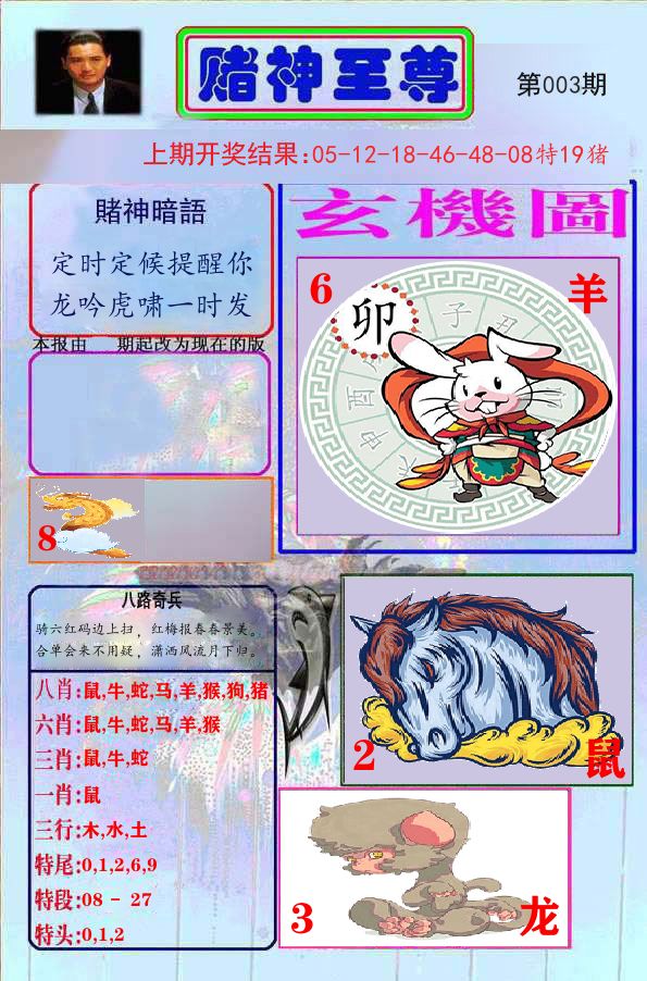 赌神至尊 第3期