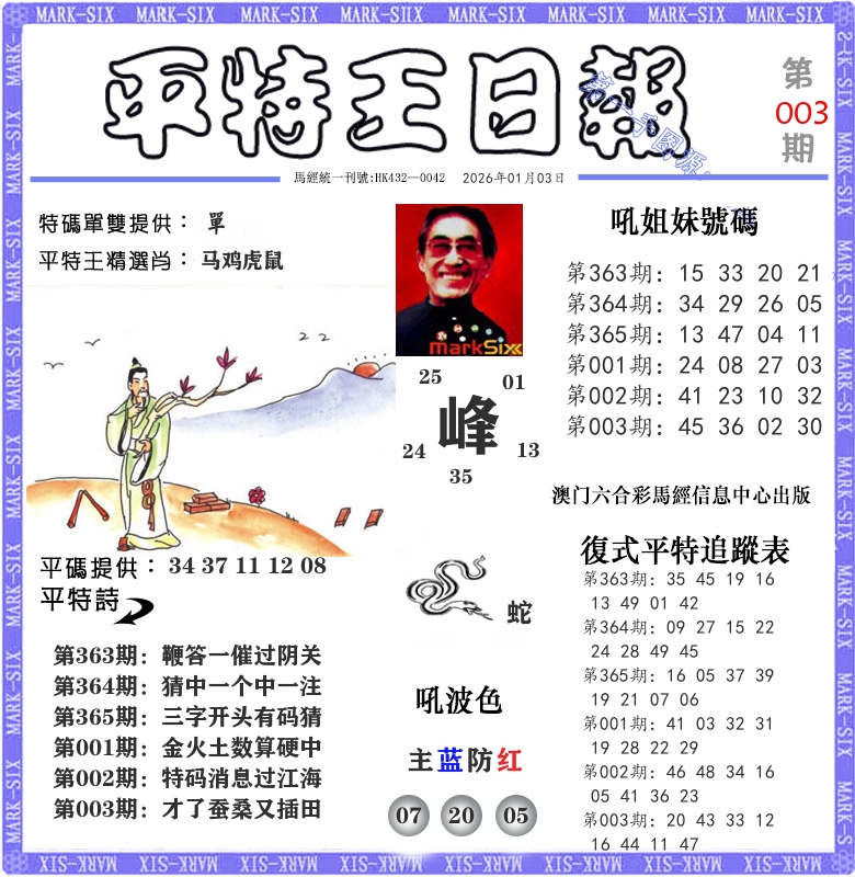 平特王日报 第3期