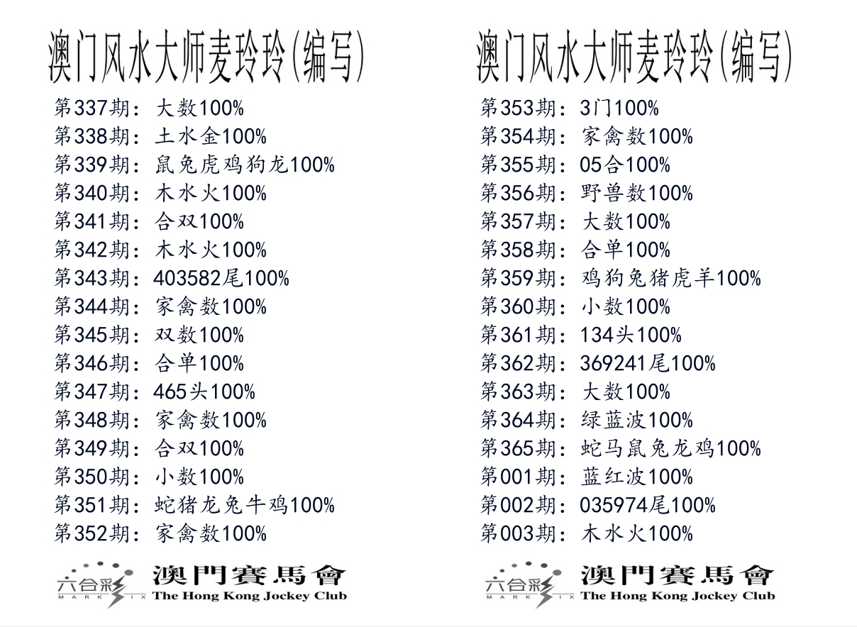 港麦大师 第3期