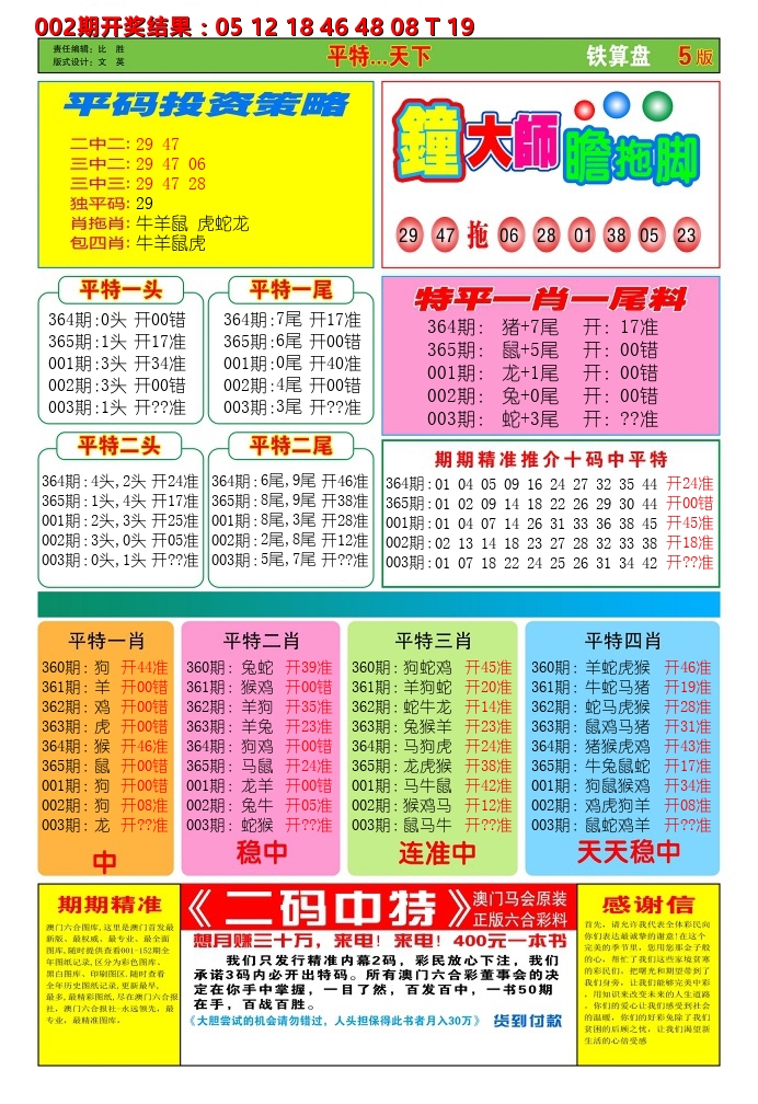 澳门铁算盘D 第3期