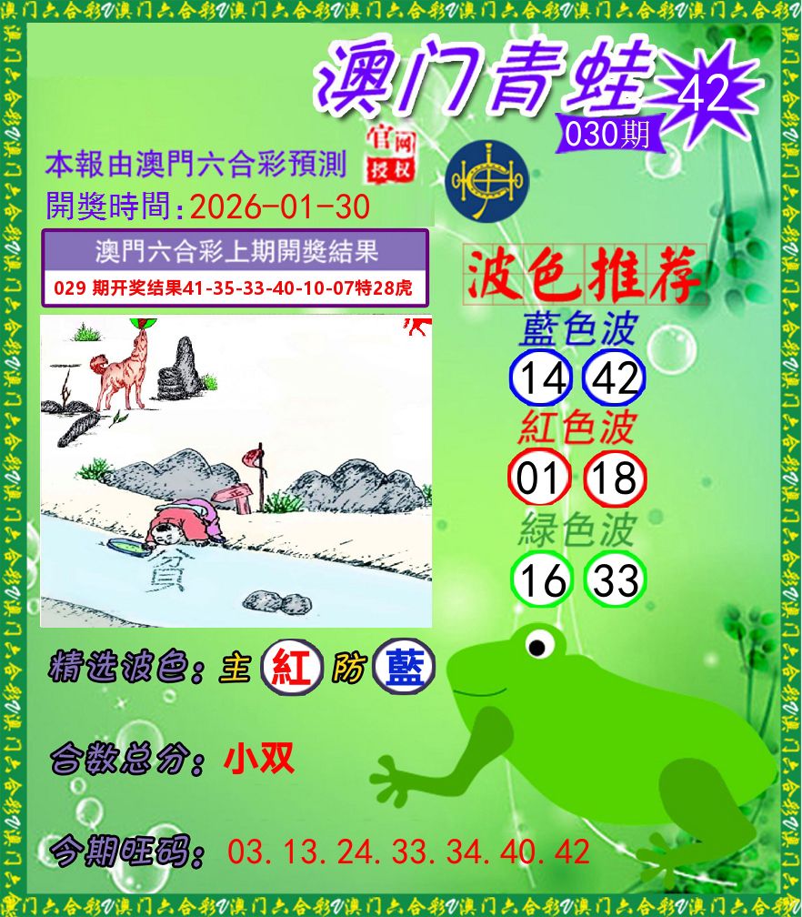 青蛙系列42 第30期