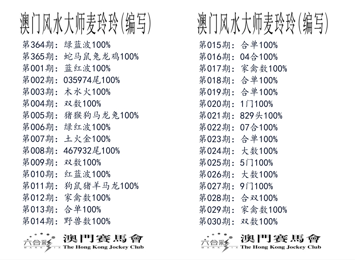 港麦大师 第30期