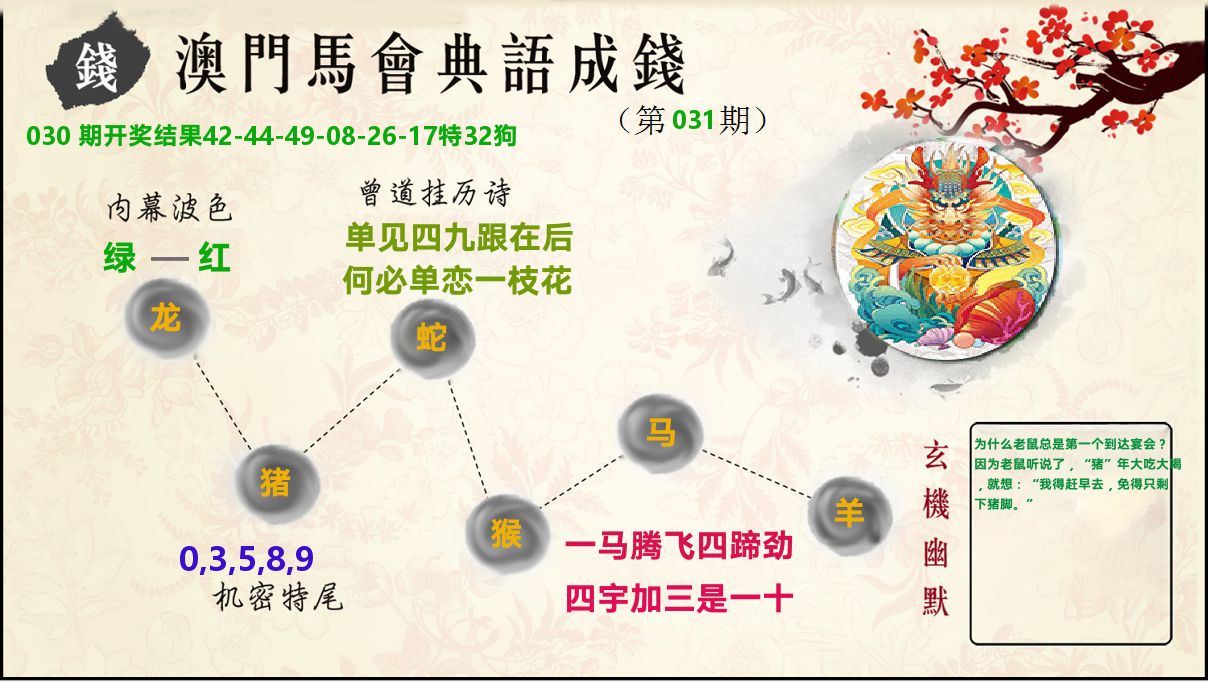 典语成钱 第31期