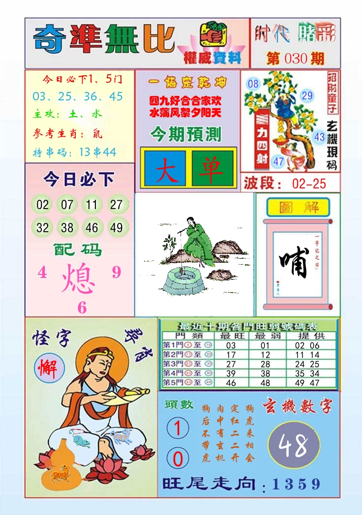 时代赌彩 第31期
