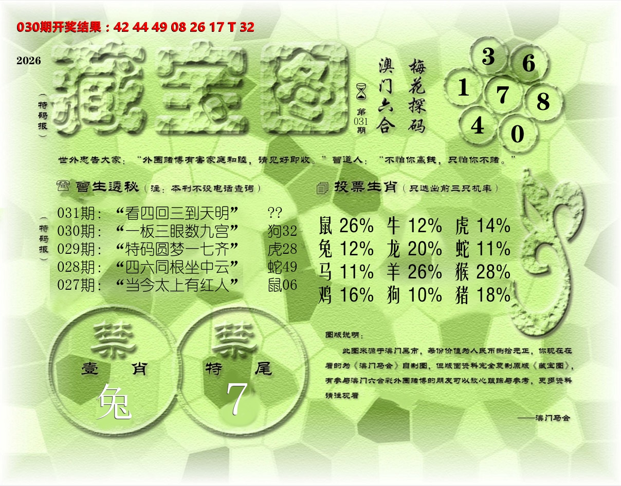 老《藏宝图》 第31期
