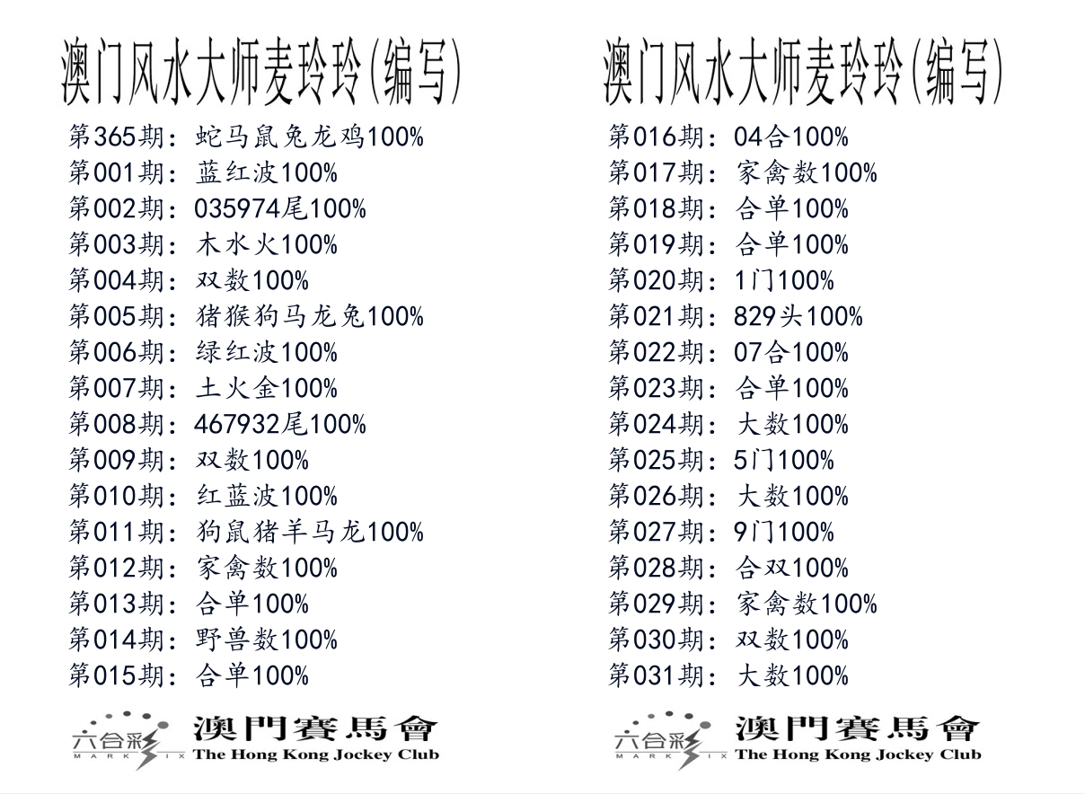港麦大师 第31期