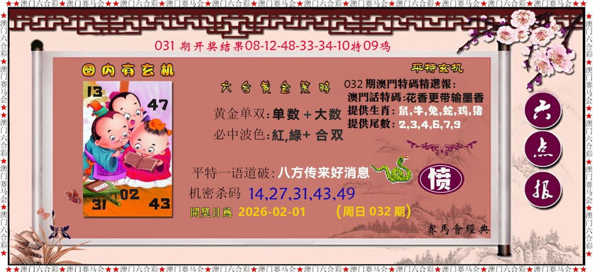 黄金策略 第32期