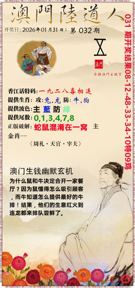 澳门陆道人 第32期