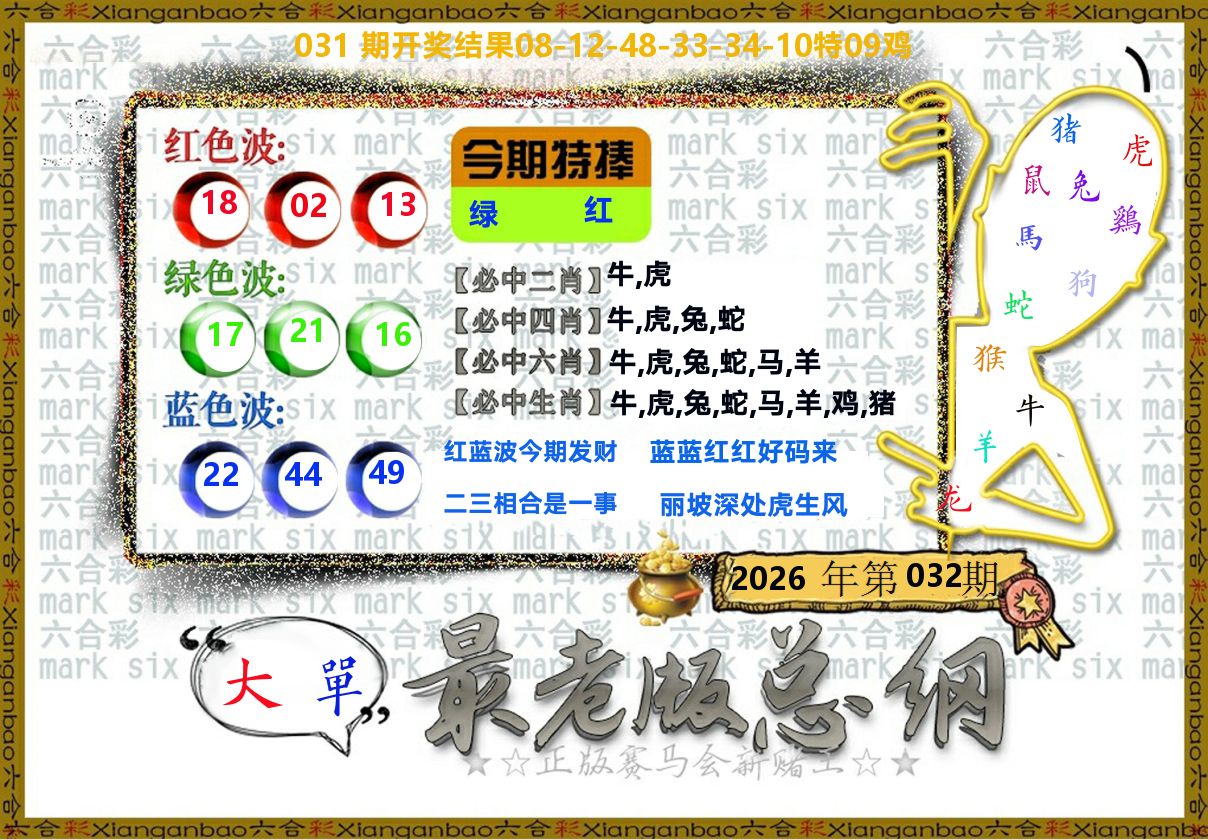 最老版总纲 第32期