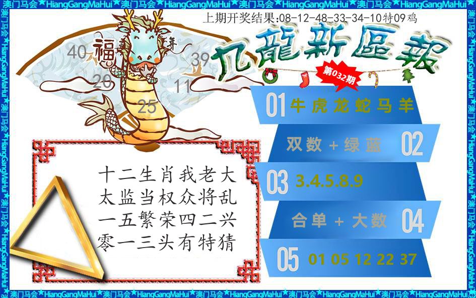 澳门新区报 第32期