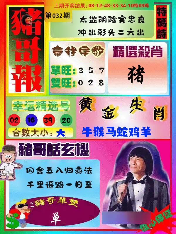 猪哥报 第32期