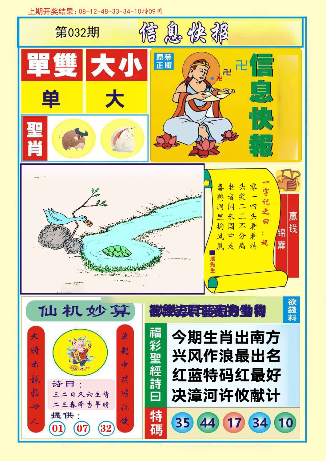 信息快报 第32期