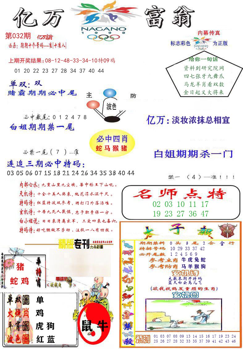 亿万富翁 第32期
