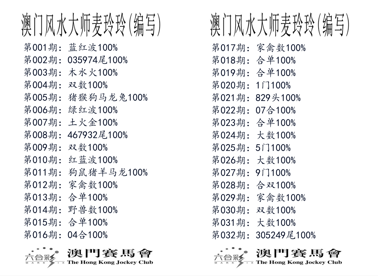 港麦大师 第32期