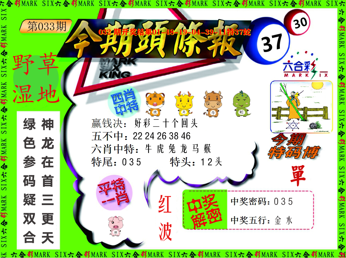 今期头条报 第33期