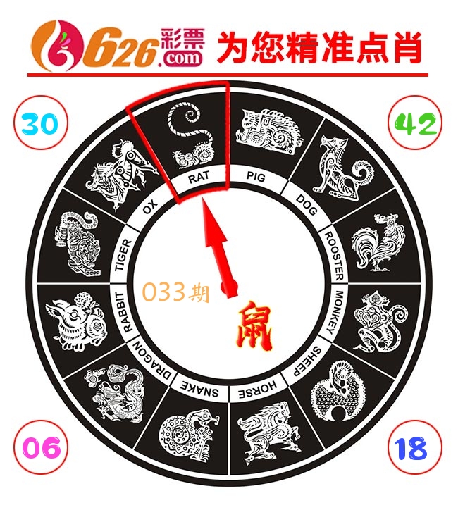 精准点肖 第33期