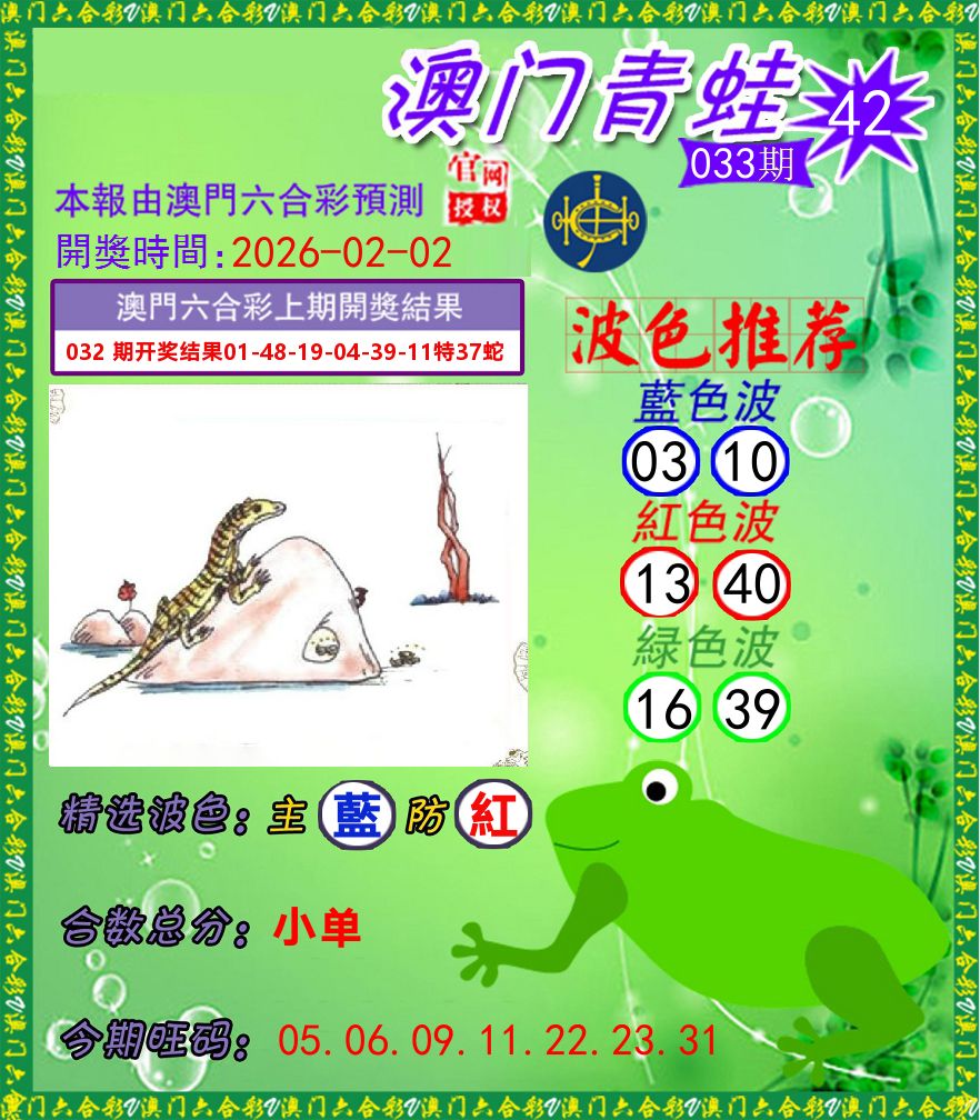 青蛙系列42 第33期
