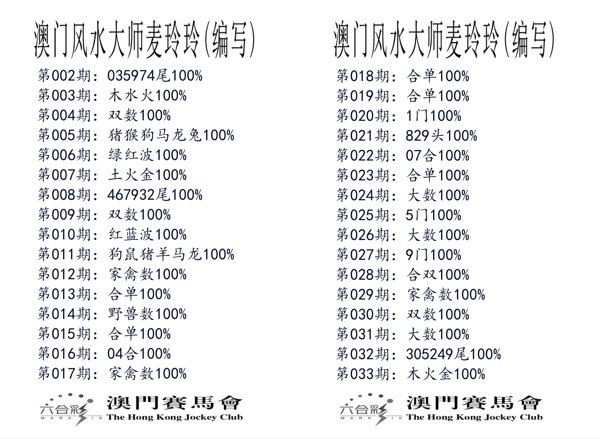 港麦大师 第33期