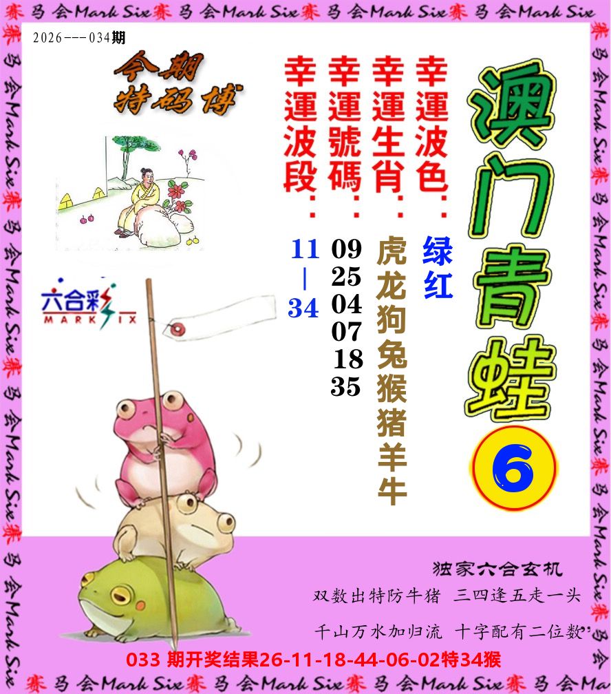 青蛙系列6 第34期