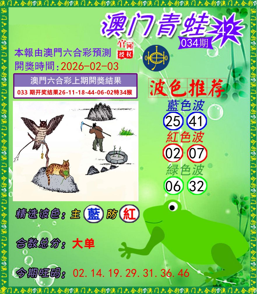 青蛙系列42 第34期