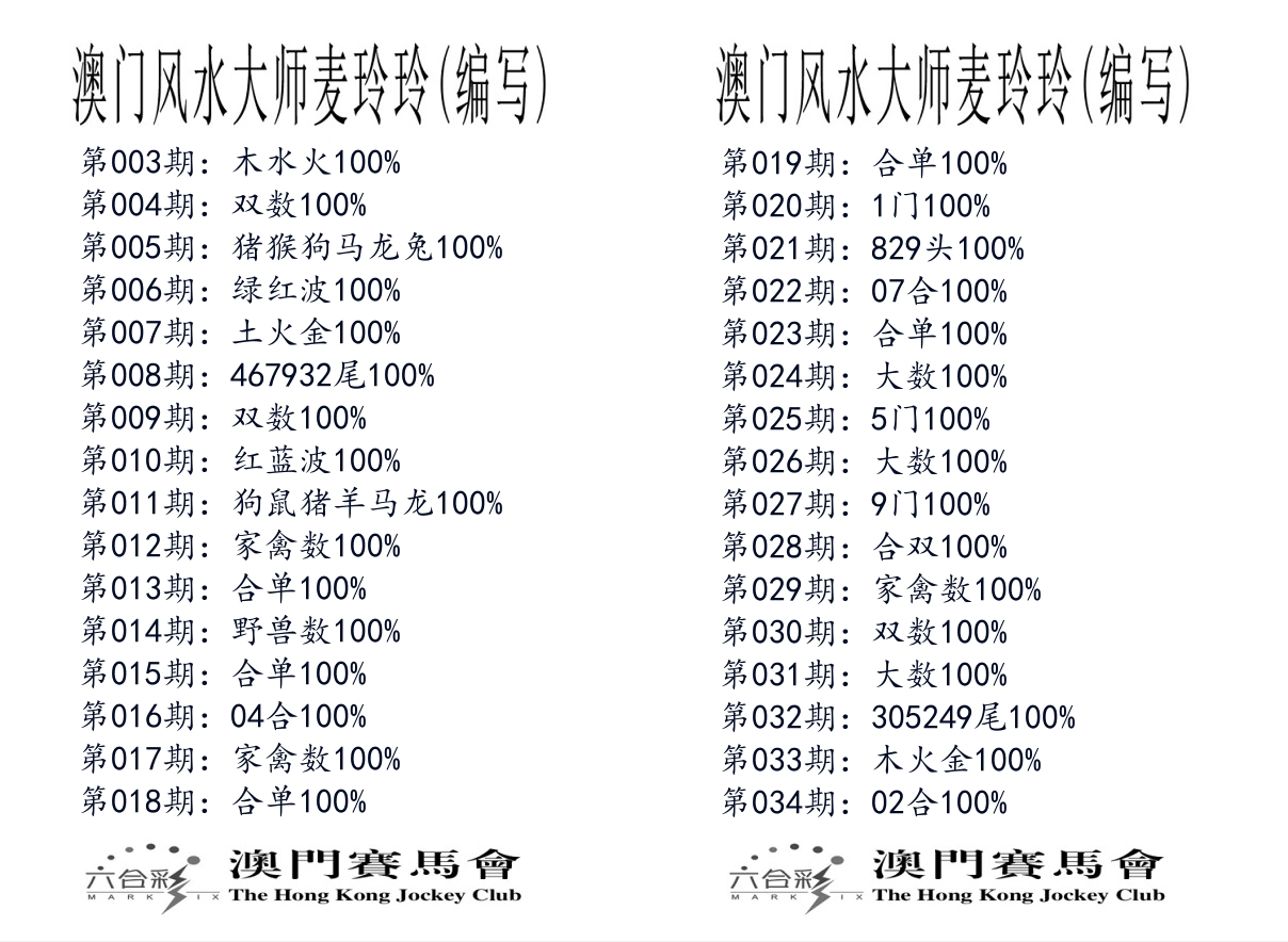 港麦大师 第34期