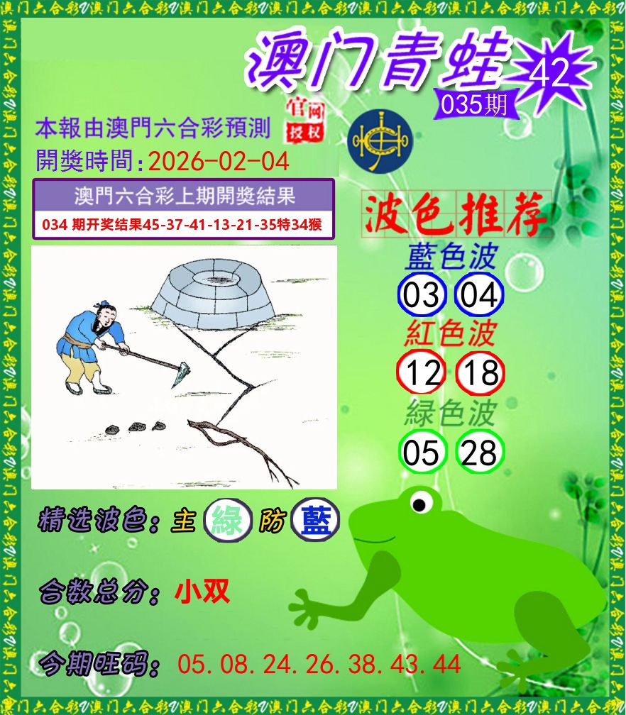 青蛙系列42 第35期
