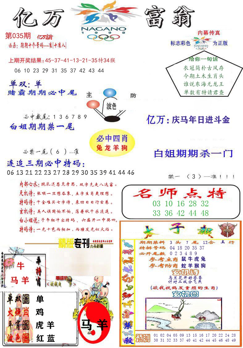亿万富翁 第35期