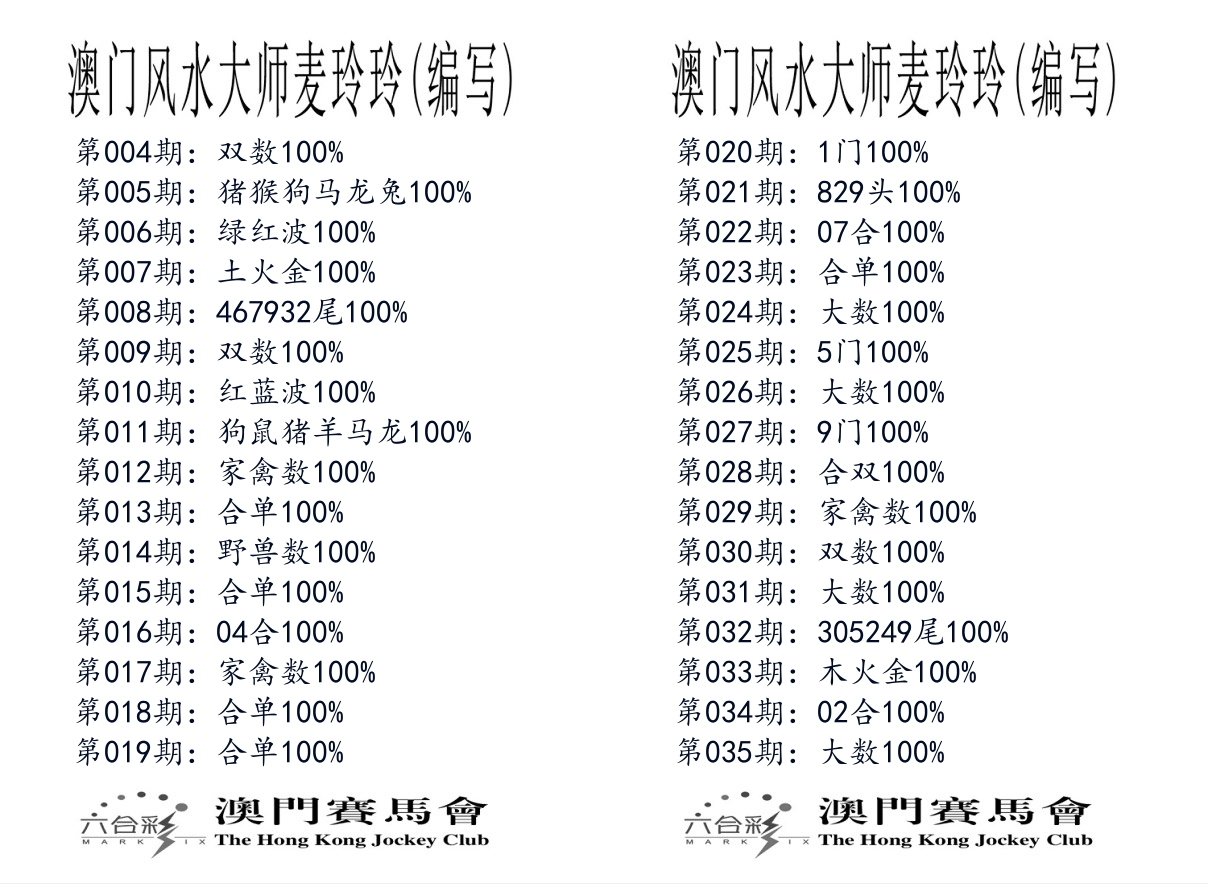 港麦大师 第35期