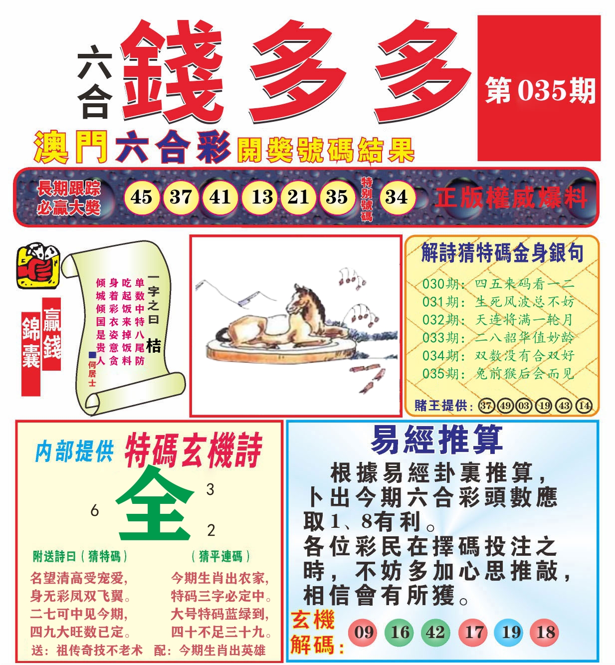 澳门钱多多B 第35期