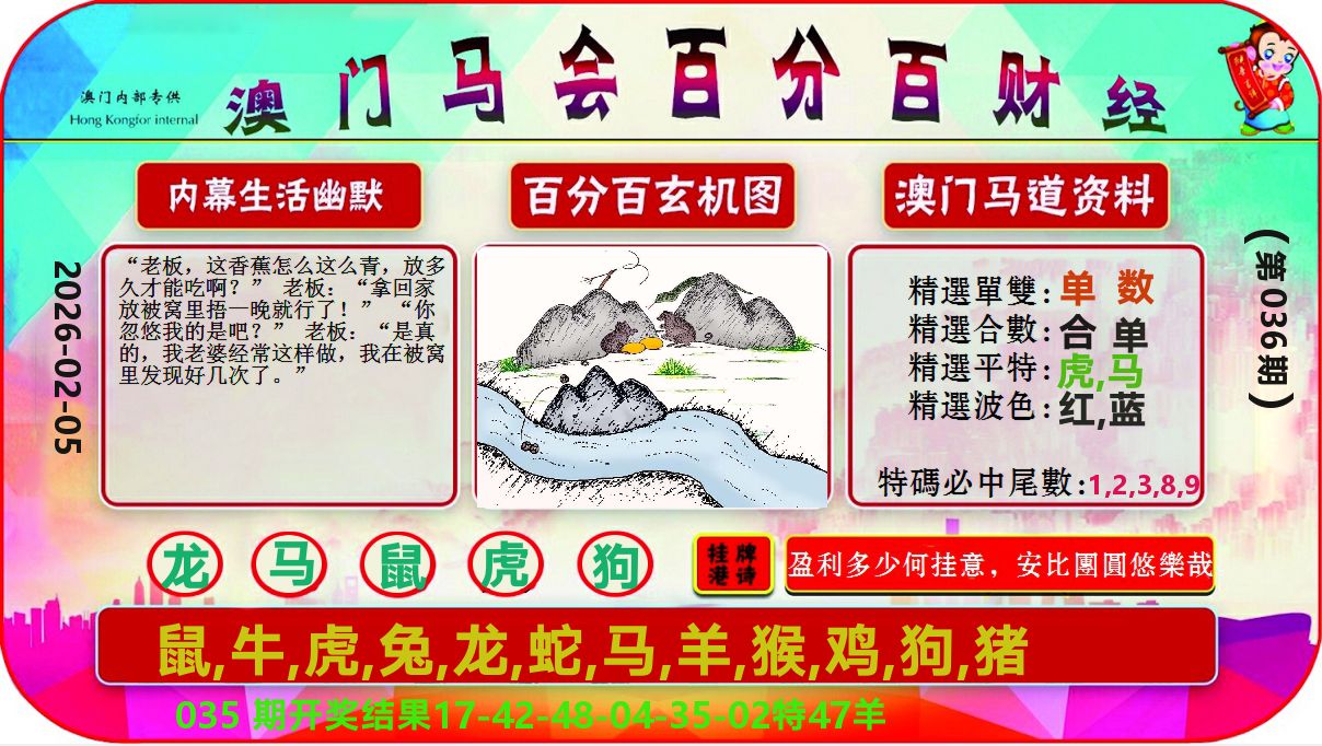 百分百财经 第36期