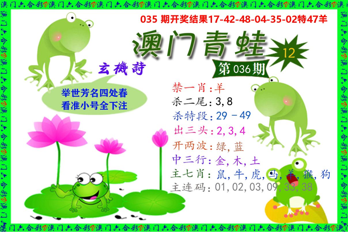 青蛙系列12 第36期