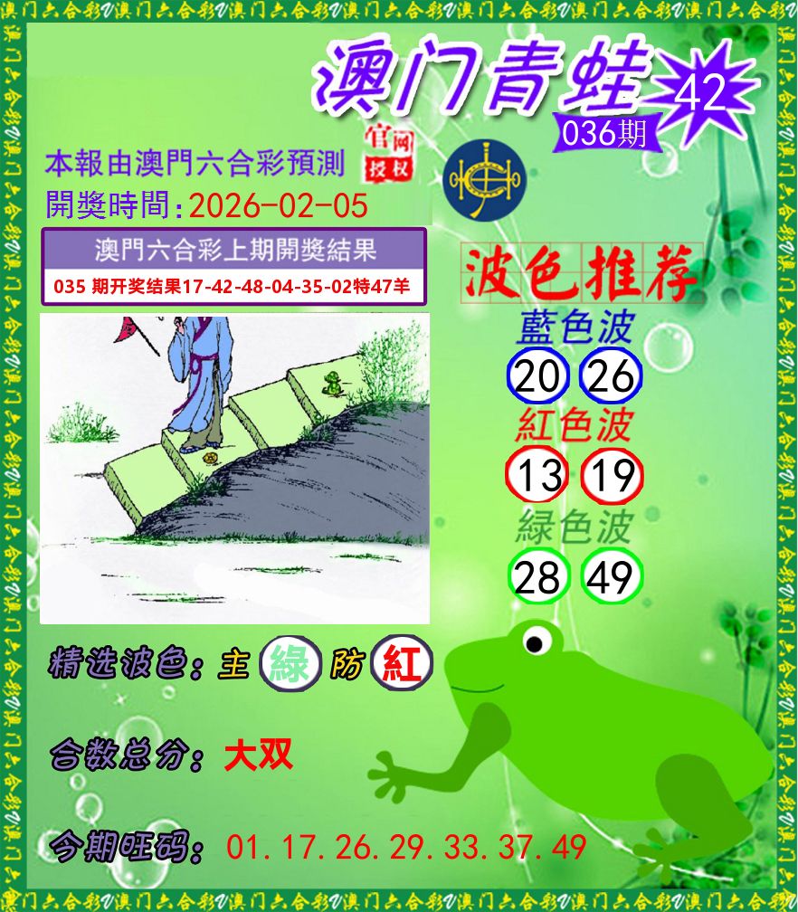 青蛙系列42 第36期