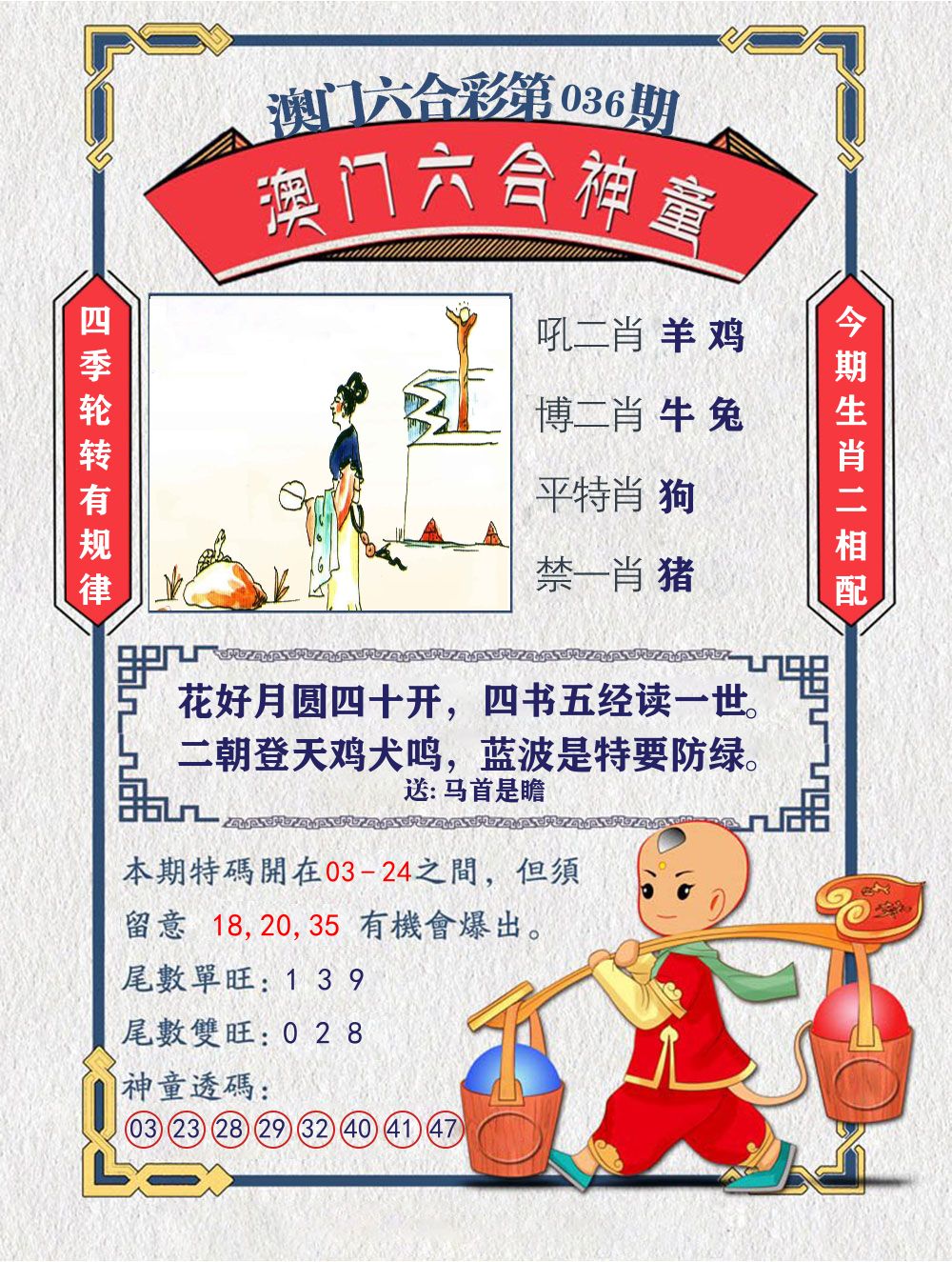 六合神童 第36期