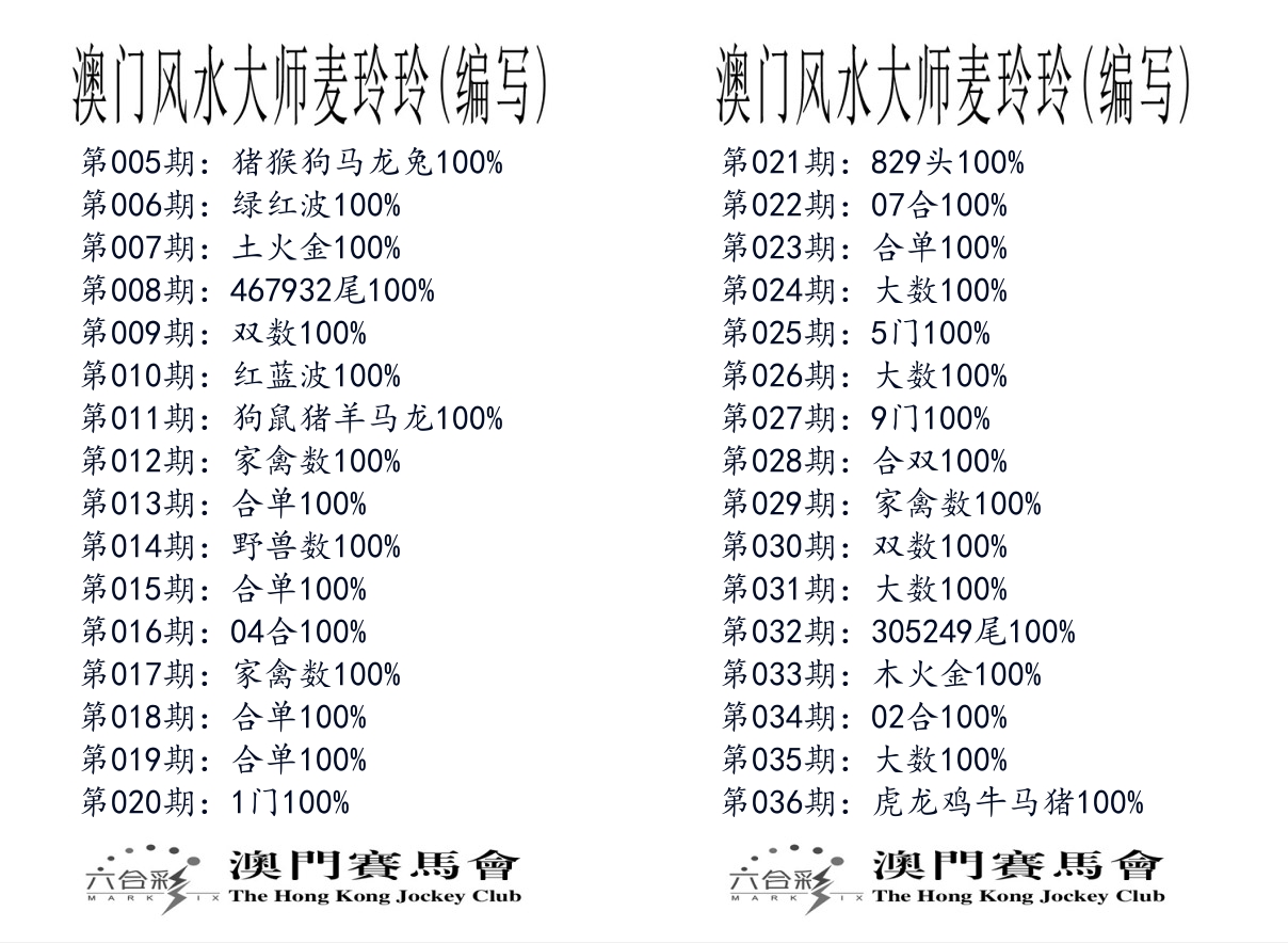 港麦大师 第36期