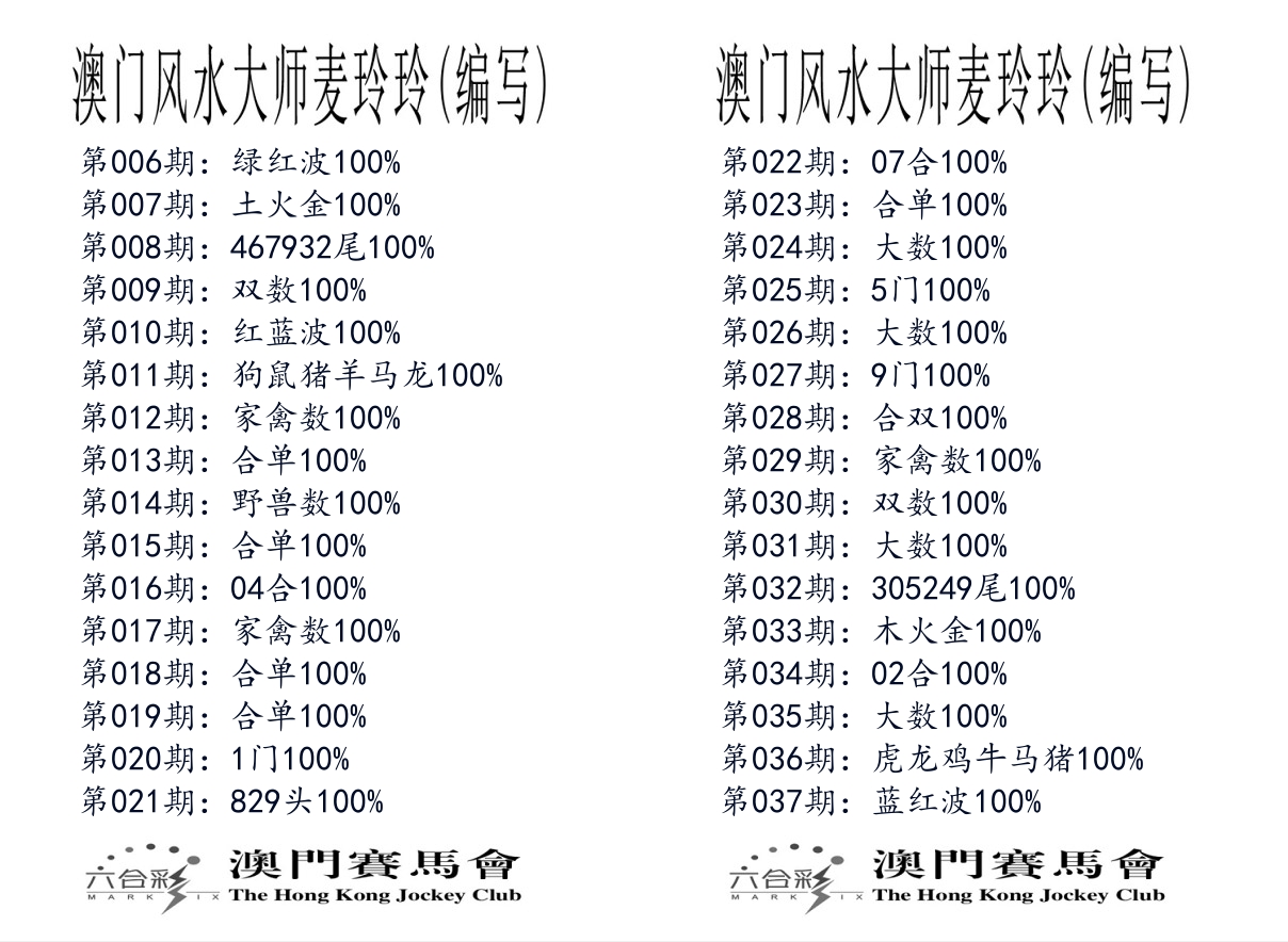港麦大师 第37期