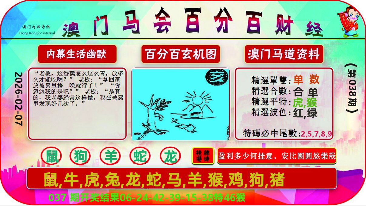 百分百财经 第38期