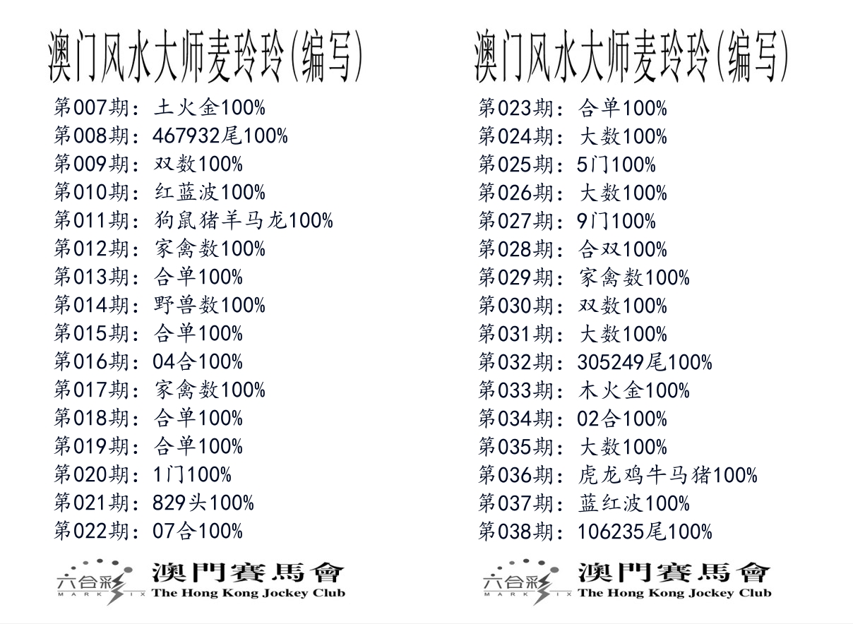 港麦大师 第38期