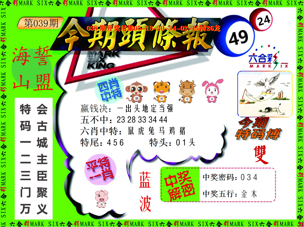 今期头条报 第39期