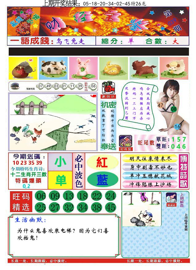 澳门财经宝鉴 第39期