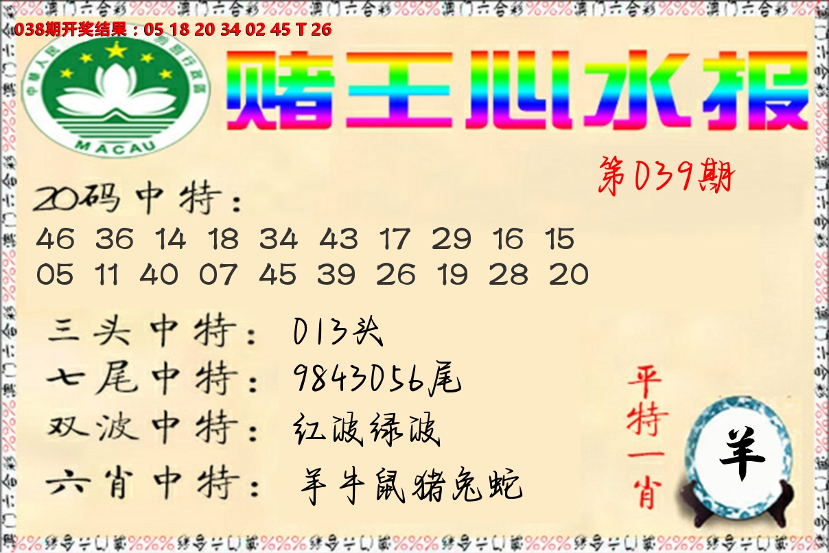 赌王心水报 第39期