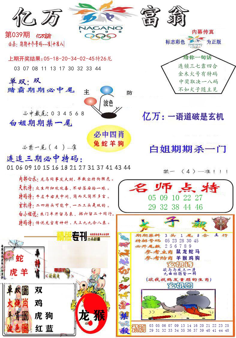 亿万富翁 第39期