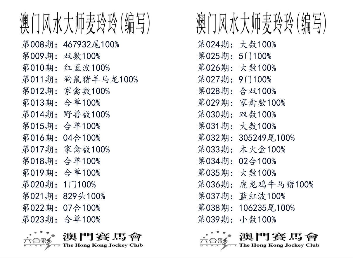 港麦大师 第39期