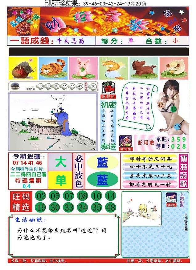 澳门财经宝鉴 第4期