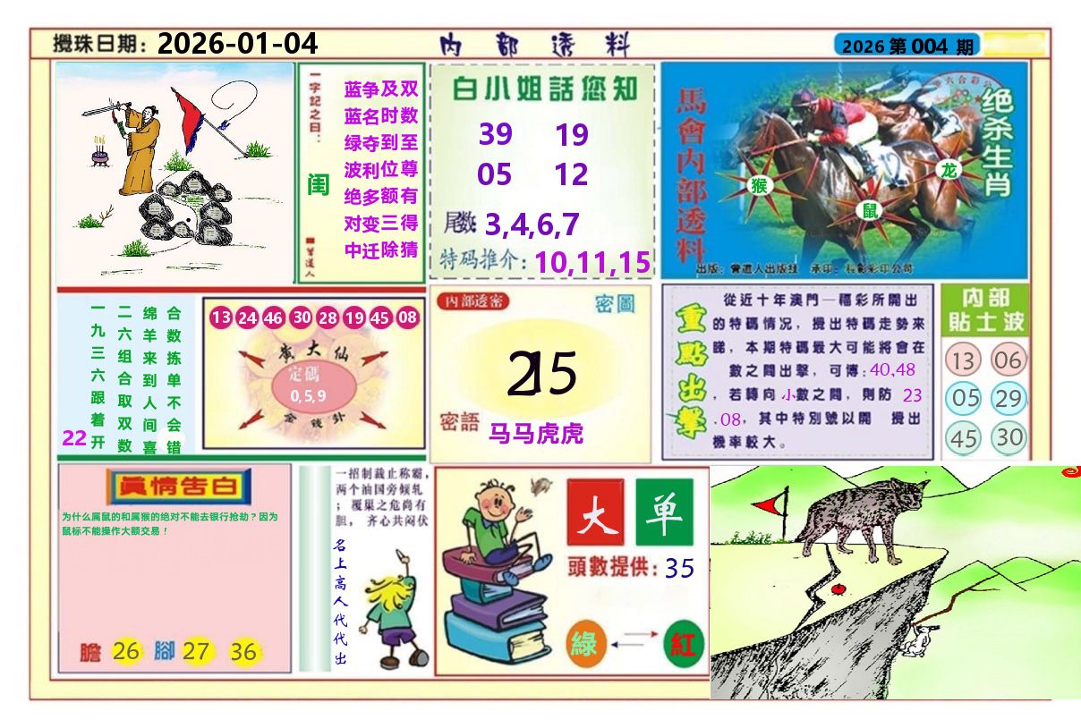 澳门内部透料A 第4期